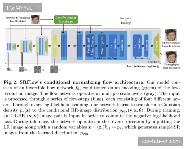 奥尔莫与穆西亚拉：技术型攻击手的能力边界与风格差异