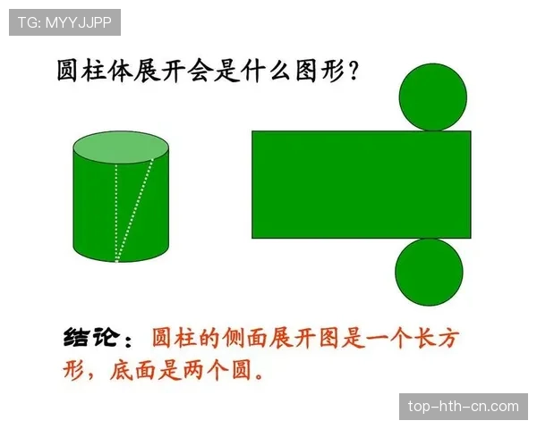 圆柱体原则如何界定防守中的合法空间？