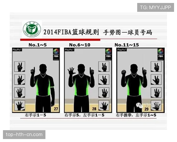 篮球规则中连续动作判定的详细标准解析