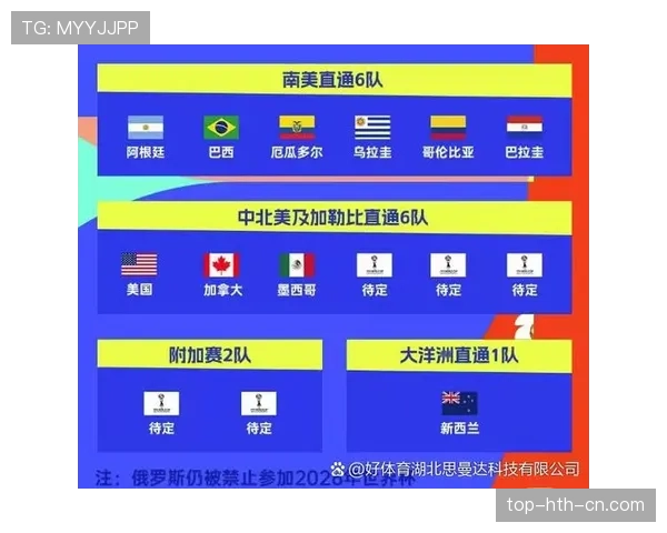 挪威冲击2026世界杯小组赛前景分析:能否突围死亡之组 挪威冲击2026世界杯小组赛前景分析:能否突围死亡之组