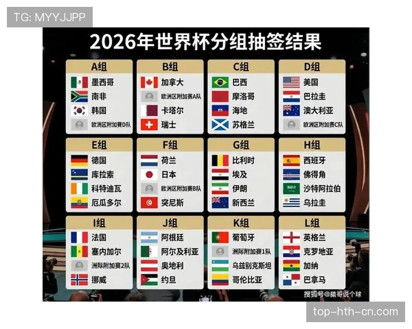瑞典队冲击2026美加墨世界杯:出线前景与阵容解析 瑞典队冲击2026美加墨世界杯:出线前景与阵容解析